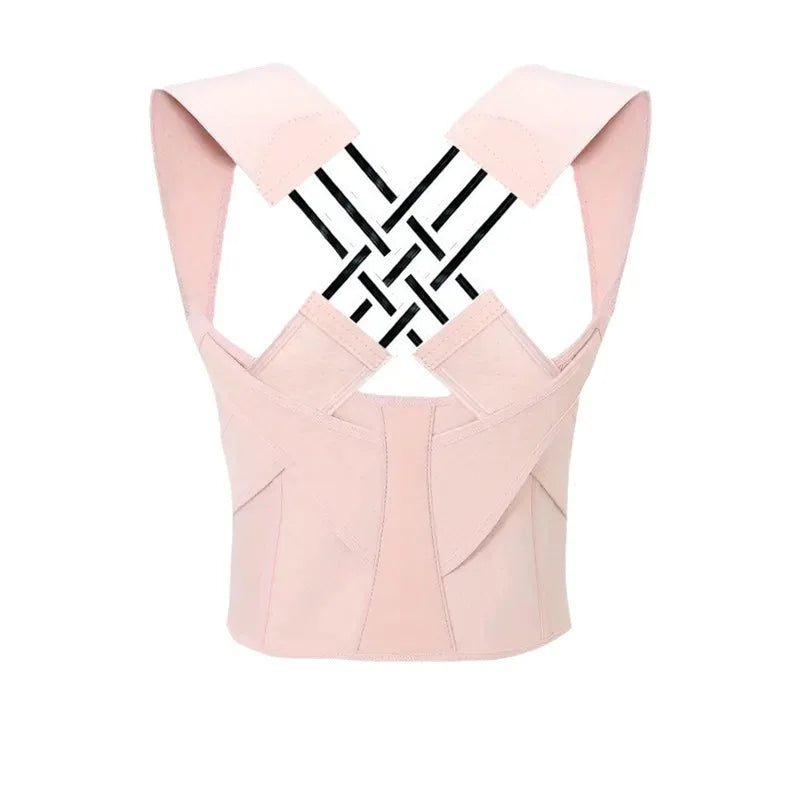 Haltungsverbesserung sichtbar 2-4 Wochen Schmerzreduktion 60% Nacken Rücken Muskelstärkung 25% Atmung 30% Lungenvolumen