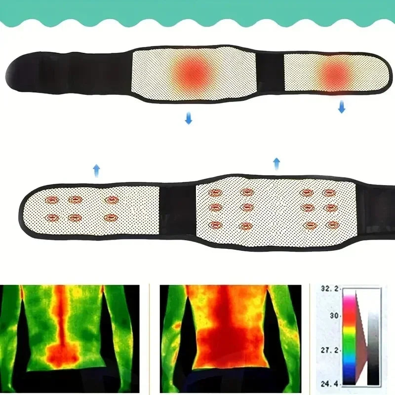 Magnetfeldtherapie