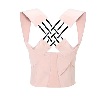 Haltungsverbesserung sichtbar 2-4 Wochen Schmerzreduktion 60% Nacken Rücken Muskelstärkung 25% Atmung 30% Lungenvolumen