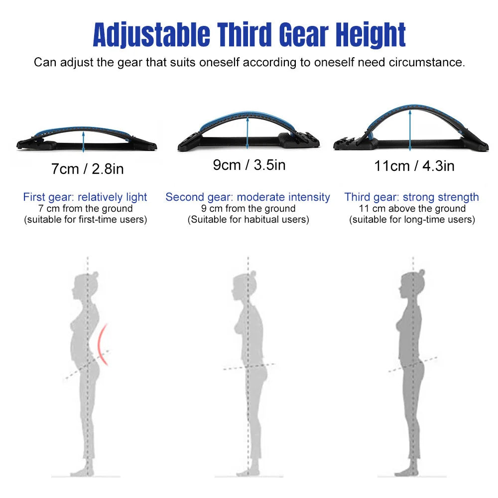 Schmerzreduktion 65% weniger Rückenschmerzen Durchblutung Mikrozirkulation Beweglichkeit 35% Wirbelsäulen-Mobilität Haltungsverbesserung